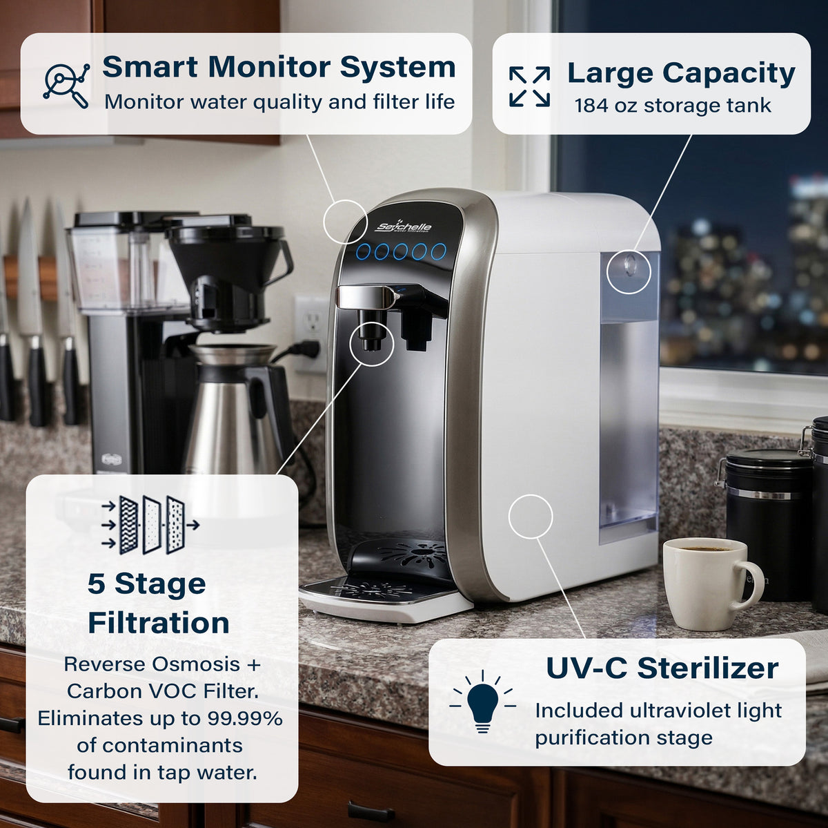 Countertop Reverse Osmosis