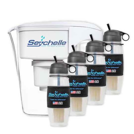 Radiological Bundle