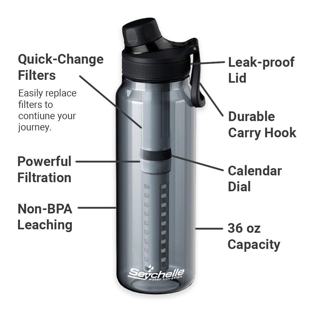 Omni PRO