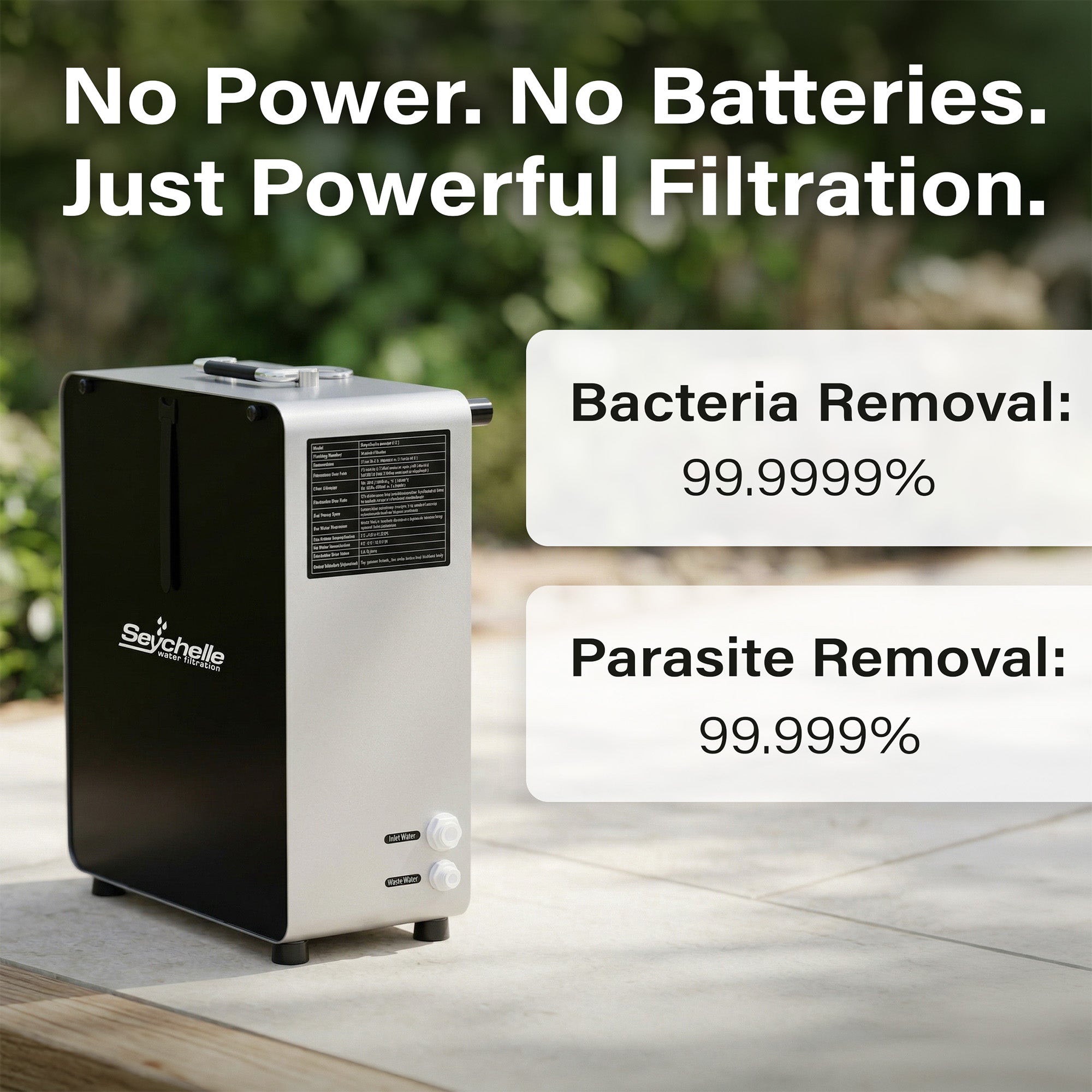 Portable Reverse Osmosis