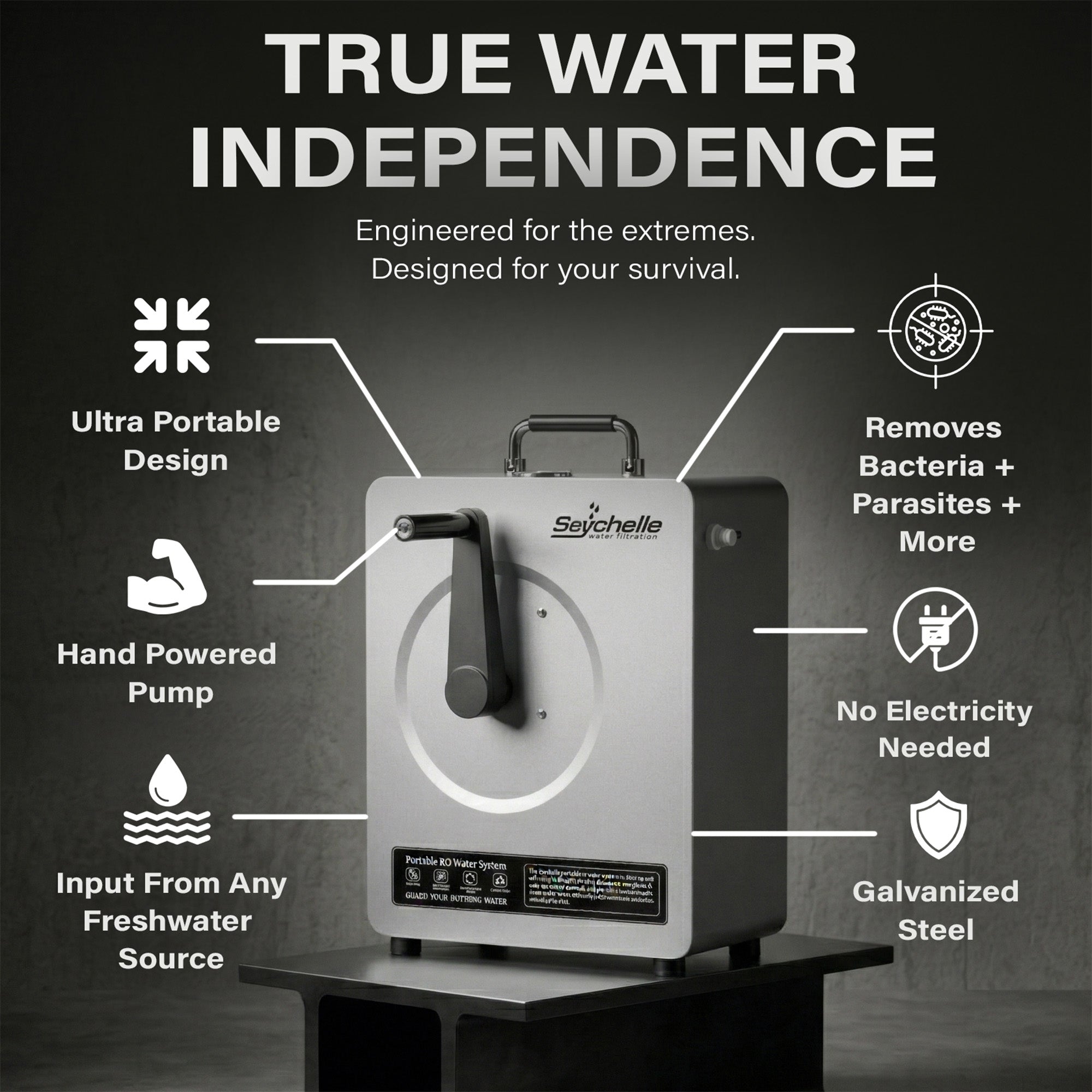 Portable Reverse Osmosis