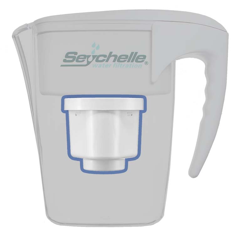 64 oz. Radiological Water Pitcher Replacement Filter - 3 Pack Bundle