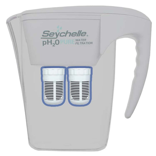 Seychelle Dual pH2O Pure Water Pitcher Replacement Filter – Dual pack